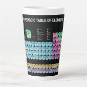 Tasse Latte Tableau périodique des éléments lancer l'oreiller (Devant)