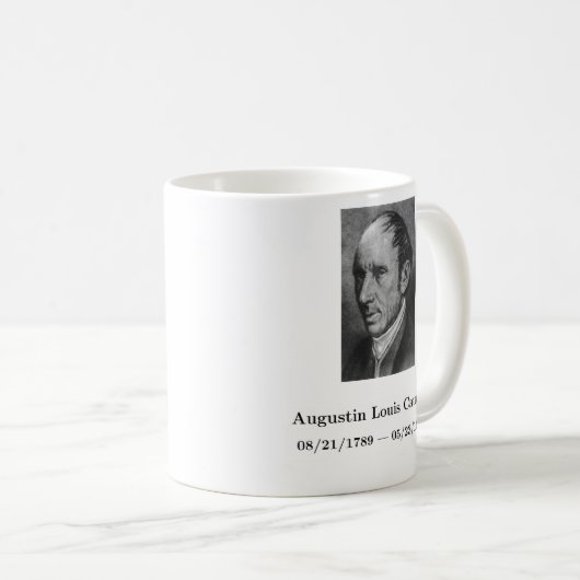 Tasse - les contributions complexes de Cauchy (Devant droit)