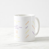 Tasse Lion (Devant droit)