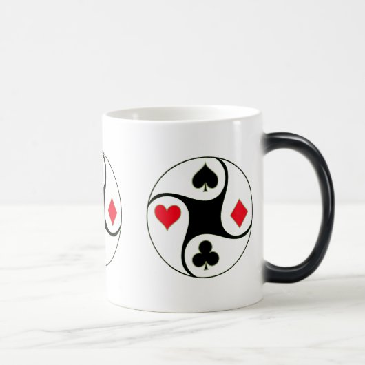 Tasse magique (Droite)