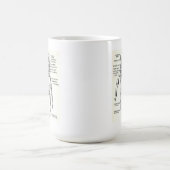 TASSE : Main/anatomie squelettiques (Centre)