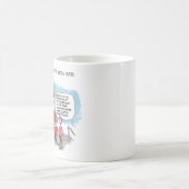 Tasse main droite de Dis à Santa (Centre)