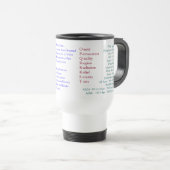 Tasse Médicale de la formation du premier (Devant droit)