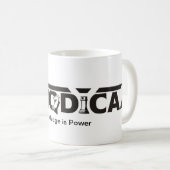 Tasse méthodique de la connaissance (Devant droit)