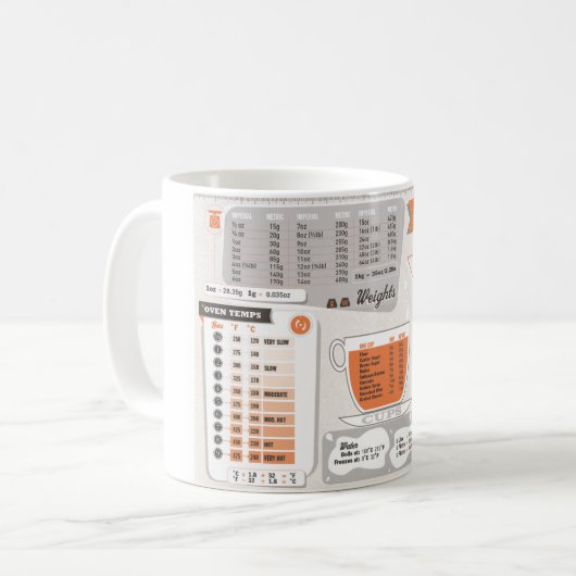 Tasse métrique de conversion d'aide-mémoire de (Devant gauche)