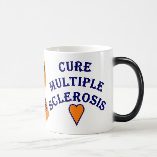 Tasse Morphing - customisée (Droite)