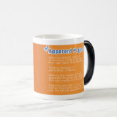 Tasse Morphing de projet apparent (Devant droit)