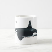 Tasse morphing masculine d'épaulard (Centre)