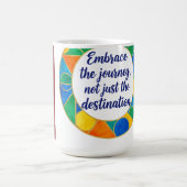 Tasse Motivation – Améliorer la conception du voya (Centre)