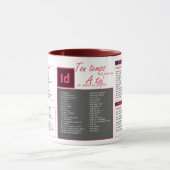 Tasse mug raccourcis clavier Indesign (Centre)