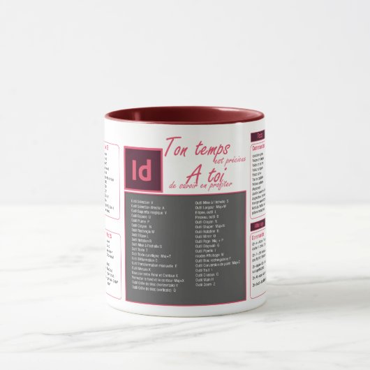 Tasse mug raccourcis clavier Indesign (Centre)