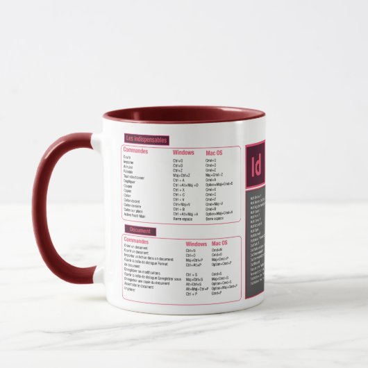 Tasse mug raccourcis clavier Indesign (Gauche)