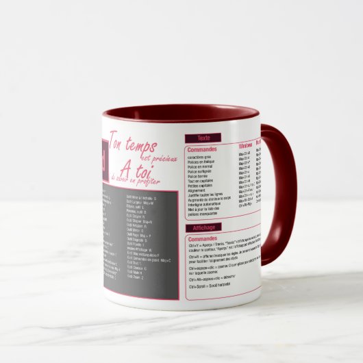 Tasse mug raccourcis clavier Indesign (Devant droit)