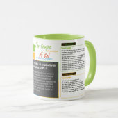 Tasse mug raccourcis clavier Windows (Devant droit)