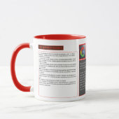 Tasse mug sneltoetsen Google-operators Mok (Links)