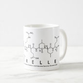 Tasse nom du peptide Cherelle (Devant droit)
