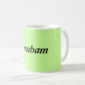 Tasse nommée d'Abraham (Devant droit)