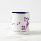 Tasse nommée de monogramme de la fleur F de coeur (Centre)