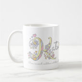 Tasse nommée de monogramme de signification de la (Gauche)