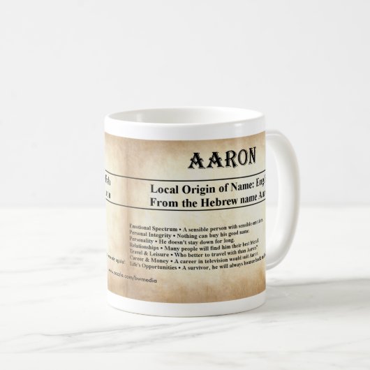 Tasse nommée de signification - Aaron (Devant droit)
