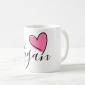 tasse nommée personnalisée (Devant droit)