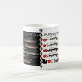 Tasse nord-américaine de RedList d'esturgeon (Centre)