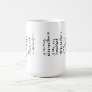 Tasse obtenue de données