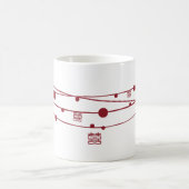 Tasse orientale de mariage de doubles lanternes de (Centre)