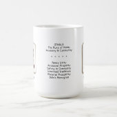 Tasse Othala RuneStone 15 oz. (Centre)