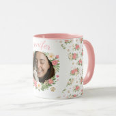 Tasse personnalisée avec photo et nom de chat | Ca (Devant droit)