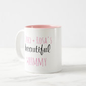 Tasse personnalisée de maman (Devant gauche)