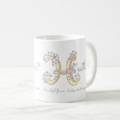 Tasse personnalisée par H nommée de monogramme de (Devant droit)