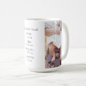 Tasse personnalisée pour bébé (Devant droit)