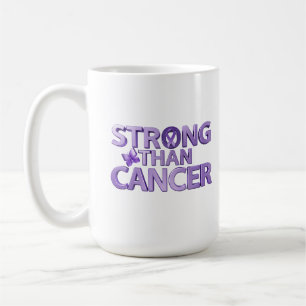 Tasse Plus Fort que le Cancer Café de sensibilis