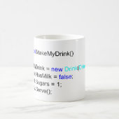Tasse pointue de thé de programmeurs de C# (Centre)