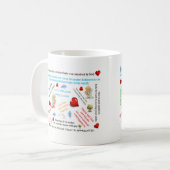 Tasse pour bébé Shower Baby Arrival (Devant gauche)