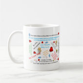 Tasse pour bébé Shower Baby Arrival (Gauche)