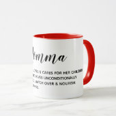 tasse pour des mamans (Devant droit)