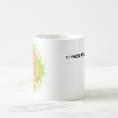 tasse précise (Centre)