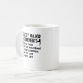 Tasse principale de conditions de géologie (Devant gauche)