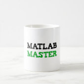 Tasse principale de nouveauté de Matlab (Centre)