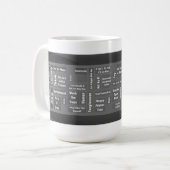Tasse prolifique de 12 étapes (Devant gauche)