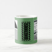 Tasse Randoms ABCD nouveau YorkDangerhouse (Centre)