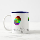 tasse - récursion de Zernike (Gauche)