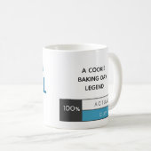 Tasse réelle (Devant droit)