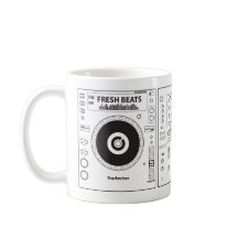 Tasse réglée d'EDM