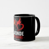 Tasse rendant hommage aux Pompiers (Devant droit)