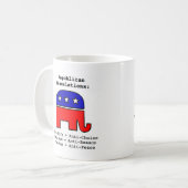 Tasse républicaine de traductions (Devant gauche)