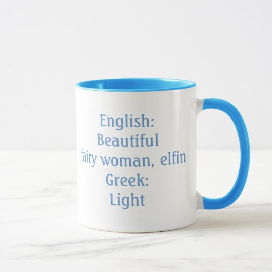 Tasse Signification et Origine du Nom Ella (Droite)