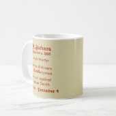 Tasse St. Barbara (BK 001) 1c (Devant gauche)